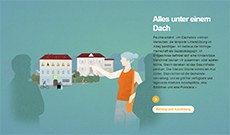 Wohnen und Arbeiten in den Alpen