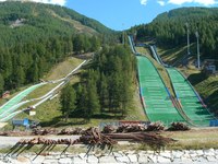 Turin Winter Olympics 2006