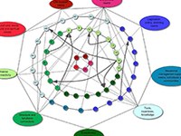 Alpine Convention strengthens co-operation between neighbouring countries