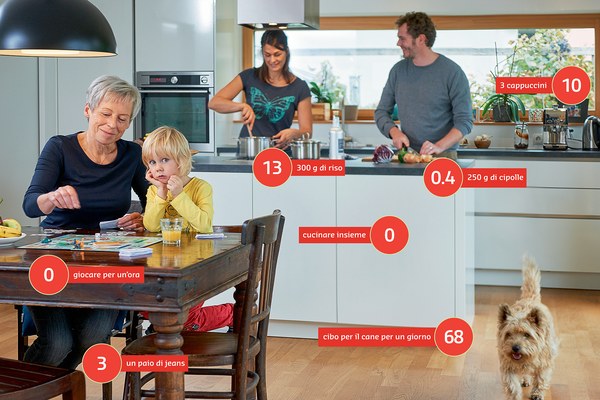 100max – il gioco alpino per proteggere il clima