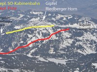 Alpenplan am Riedberger Horn gefährdet