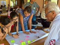 Global denken, lokal handeln