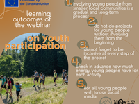 Projekt Alpine Compass: Webinar zur Jugendbeteiligung