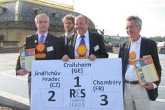 Alpska mesta so energetski prvaki