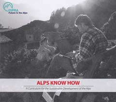 Alps Know How